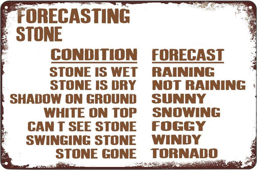 Vintage metal signs weather - vintage,