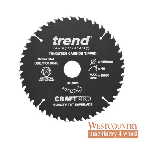 Trend craftpro non - craftpro, non-stick