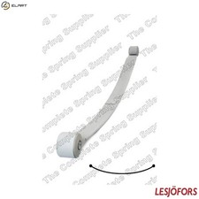 SPRING PACK 5827541 FOR FORD