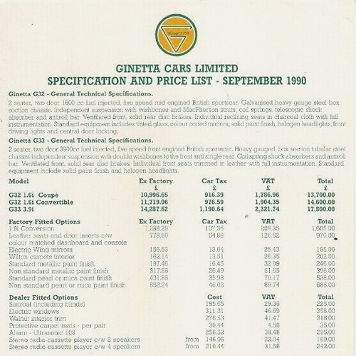 Ginetta g32 g33 prices - ginetta, &