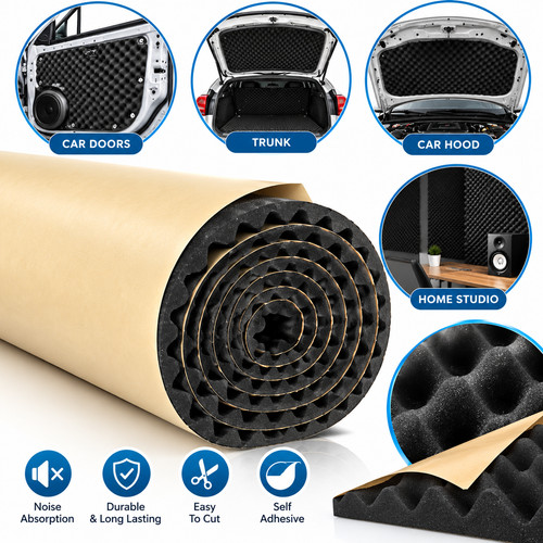 Sound proofing panels wave - sound,