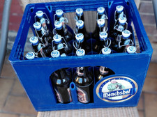 Strong German Beer Crate Empty