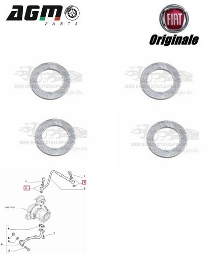 Genuine fiat idea - idea, bravo
