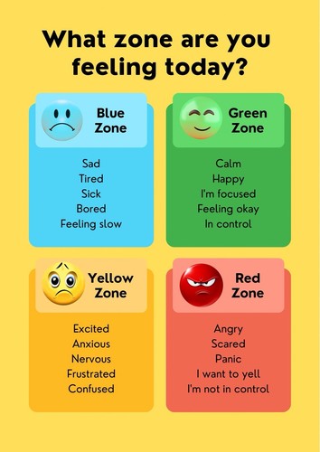 Zones regulation gloss a3 - gloss,