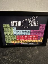 Framed Final Fantasy Materia Table