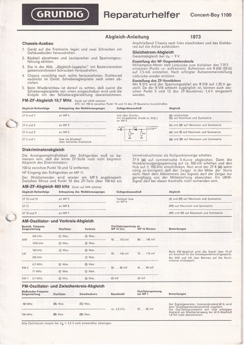 Service manual guide - guide, for