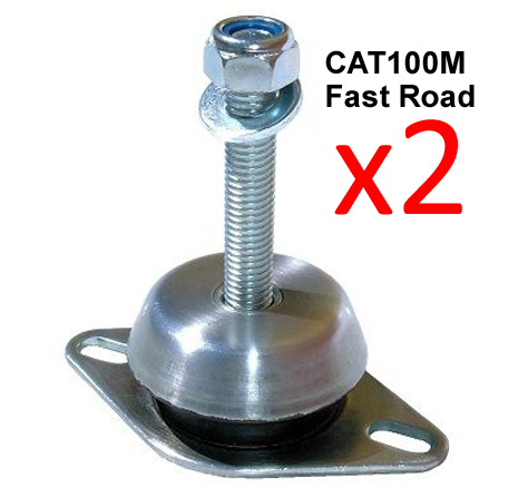For caterham all 4 cyl - for,