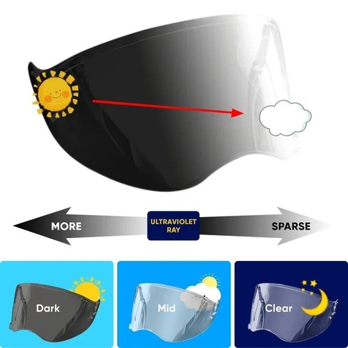 Photochromic visor fit for - photochromic,