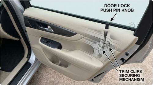 Fit jaguar door - push, pins