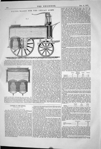 Old 1868 filter wagon - filter, indian