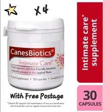 CanesBiotics Intimate Care