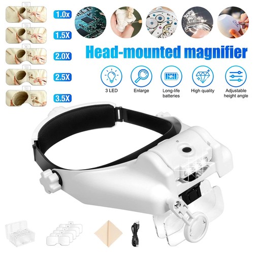 Magnifying glass headset - magnifying,