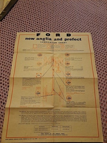 Ford prefect anglia - ford, popular