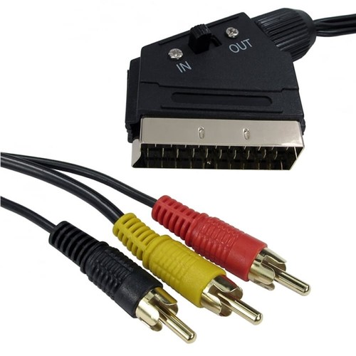 Scart with out - with,
