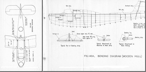 Supermarine walrus flying - walrus,