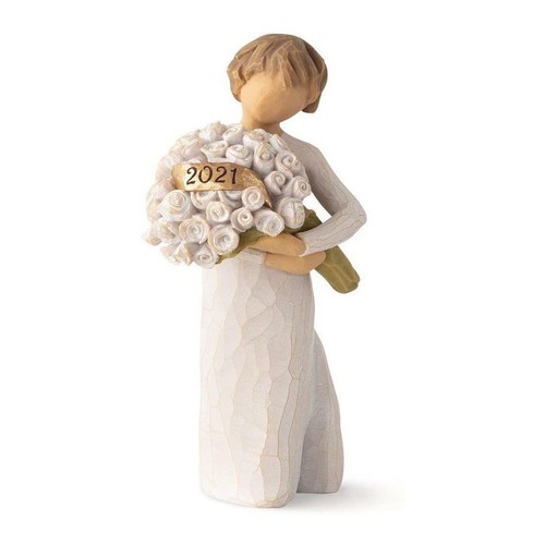 Promotional offers resin - offers,