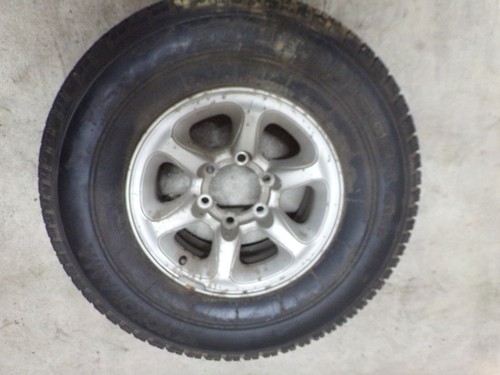 28832 bse sde - 28832,