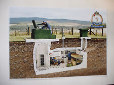 THE ROYAL OBSERVER CORPS USED