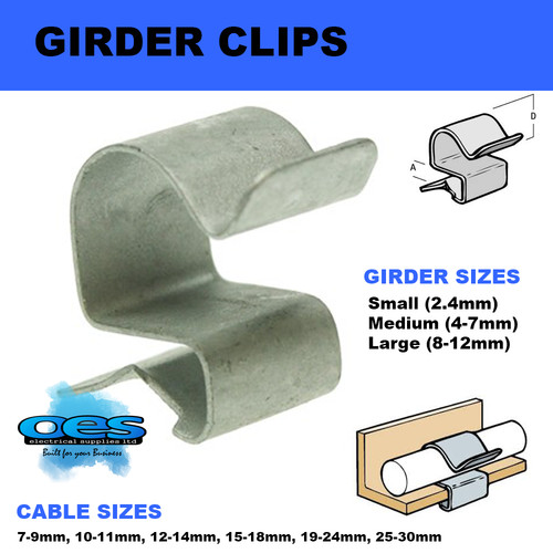 Girder cable clips metal edge - cable,