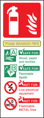 Fire extinguisher foam - fire,