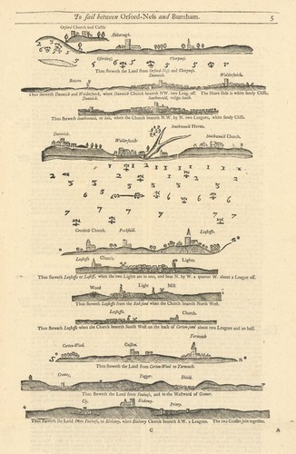 East anglia coast - anglia, profile