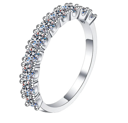 0ct round cut - cut, lab‑created
