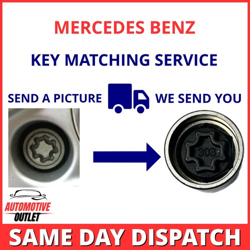 For mercedes class security - for,