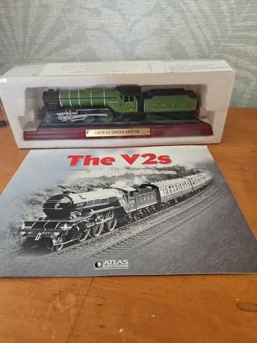 Model train - model,