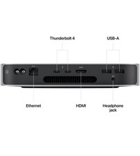 Apple Mac Mini Al347 (Late