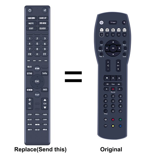 Replacement remote control - remote, for