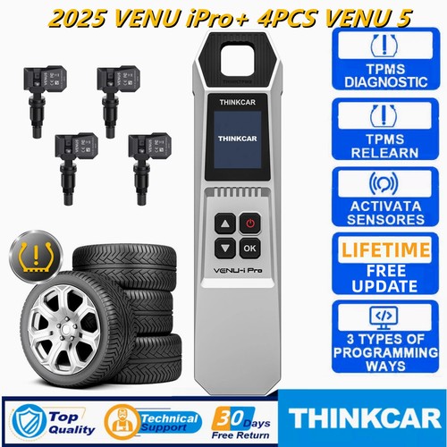 2026 thinktpms venu - venu, ipro