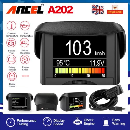 Car digital computer display - digital,