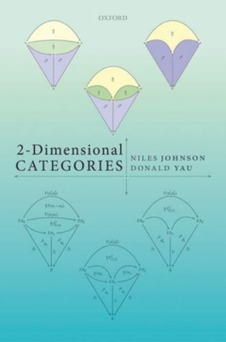 Dimensional categories by - categories,