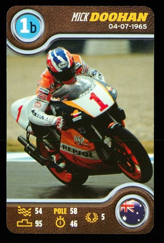 Info card legend moto - info,