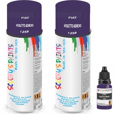 For fiat spray paint - for,