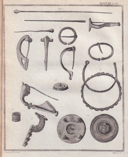 Accounts roman antiquities - accounts, of