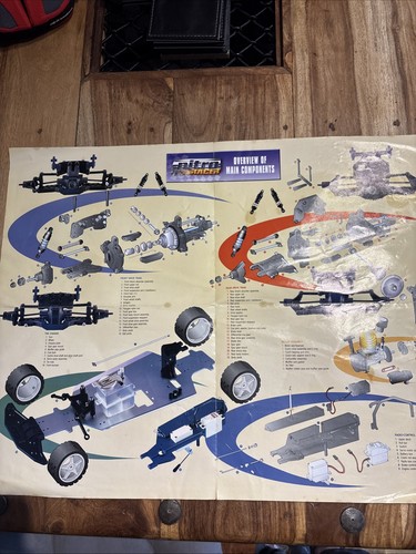 Kyosho nitro racer main - kyosho,