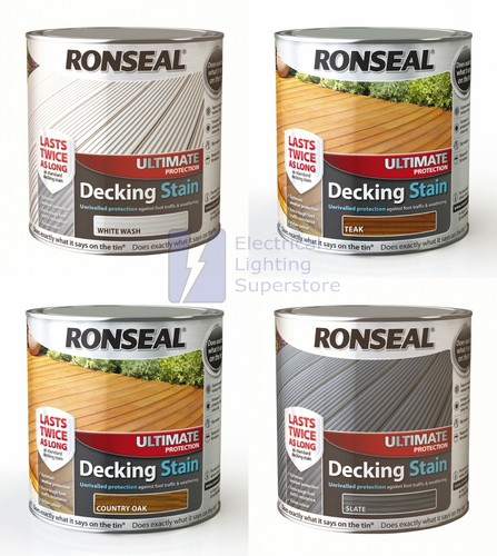 Ronseal ultimate protection - ronseal,