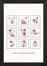 Everything need a process