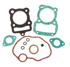 Gaskets for the Top End of the