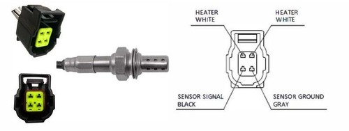 Post cat lambda sensor - lambda,