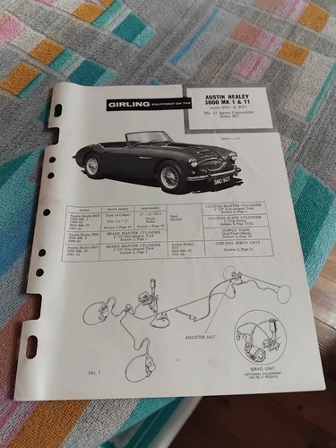 Austin healey 3000 mk1 mk2 - healey,