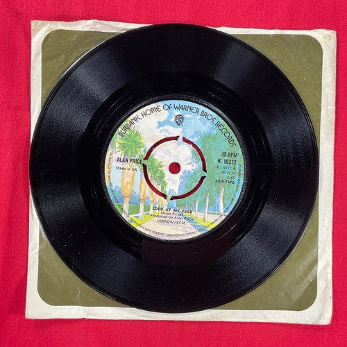 Alan price jarrow - alan, price,