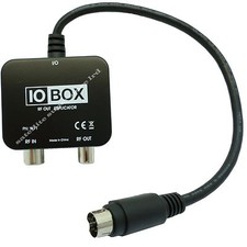 IO LINK BOX RF OUTPUT