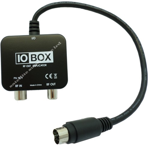 Link box output - link,