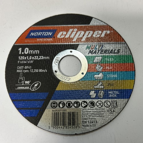 Multi purpose cutting - purpose,