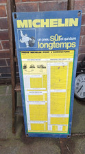 Genuine French Michelin Tyre Pressure Forecourt Sign