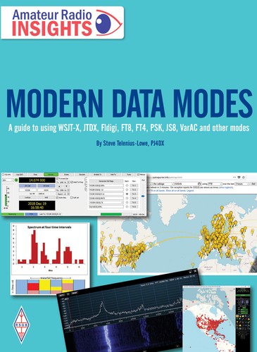 Modern data modes - data, for