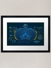 aviation technology military