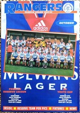 Rangers Reserve Review -